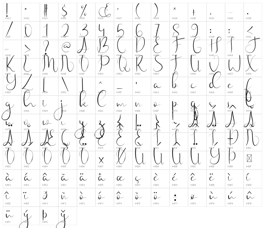 Hunting Star Character Map