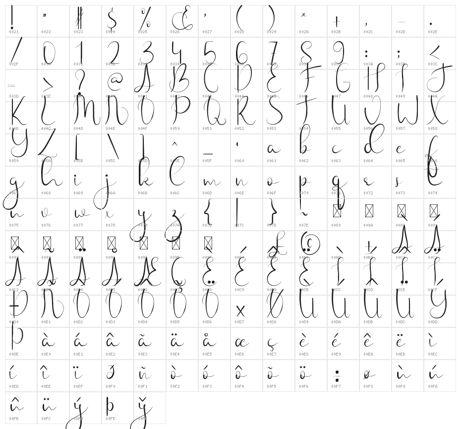 Hunting Star Character Map