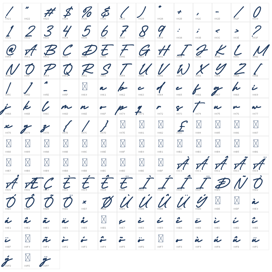 Huntley Signature Character Map
