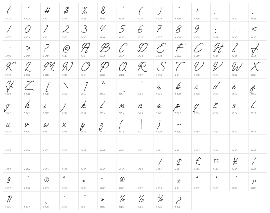 Huntsel Script Character Map