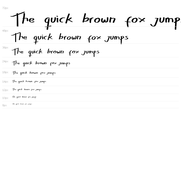 Huntsville Waterfall