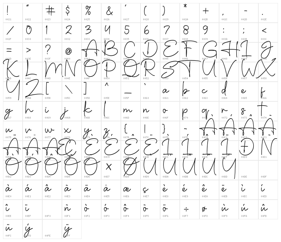 Huntteret Character Map