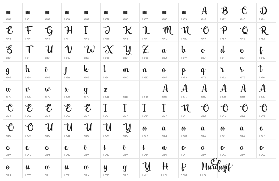Hurdagif Personal Use Character Map