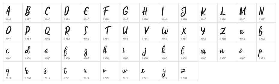 Hurilen FREE Character Map