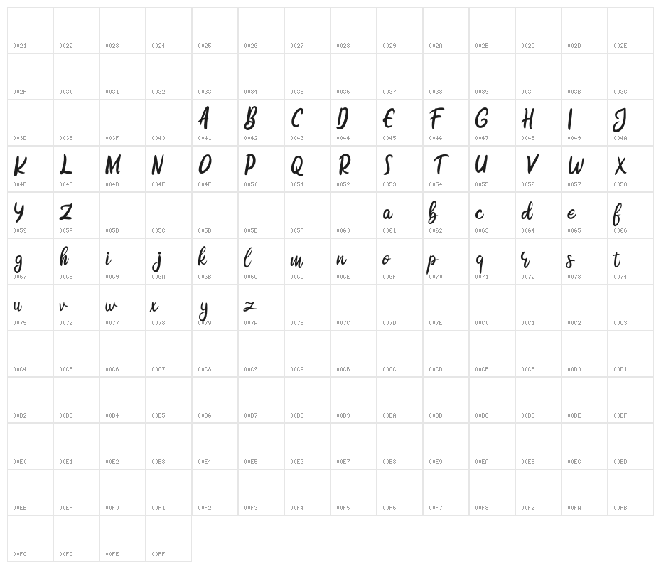 HurilenFREE Character Map