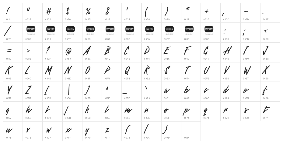 Hurimate Character Map