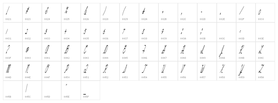 Hurontario Character Map