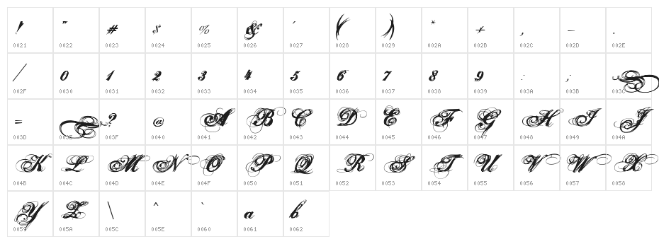 Hurricane  SupaDupaSerif Character Map