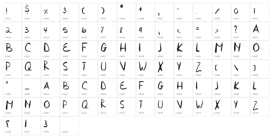 Hurried Hand Character Map