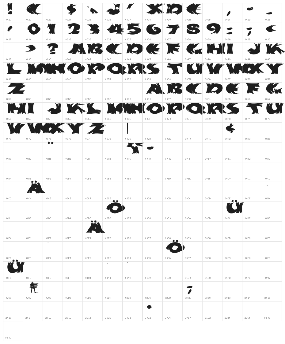 Hurrikanish Character Map