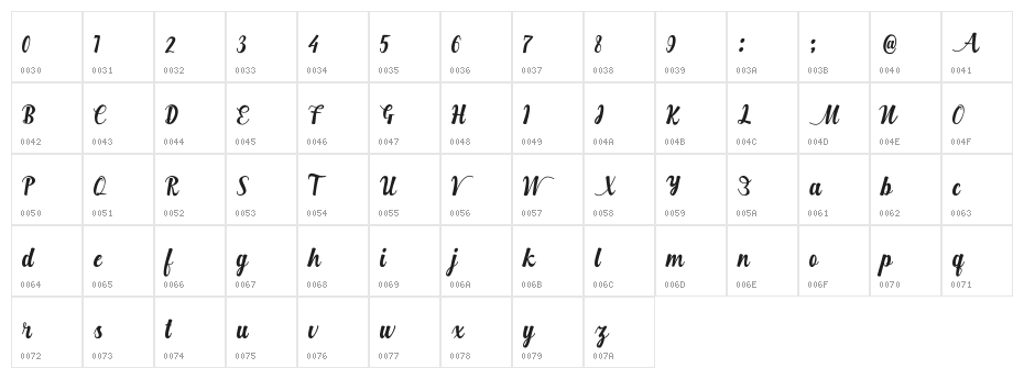 Hurringtown Character Map