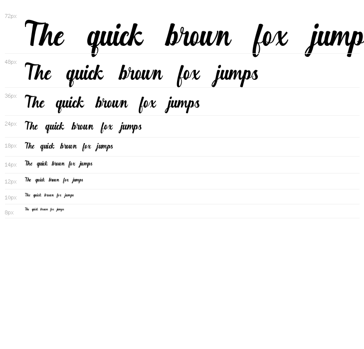 Hurringtown Waterfall