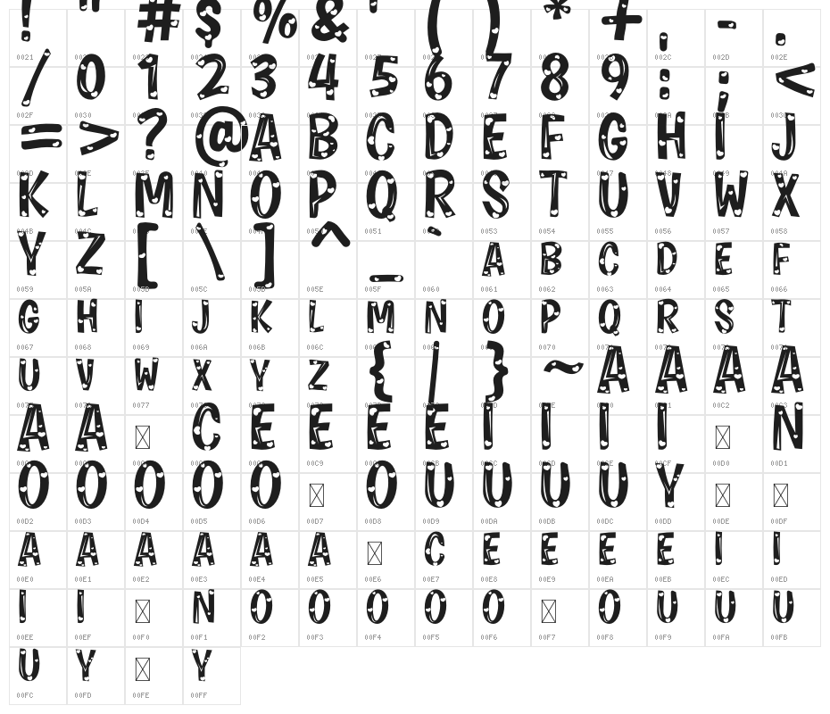 Hurry Loves Character Map