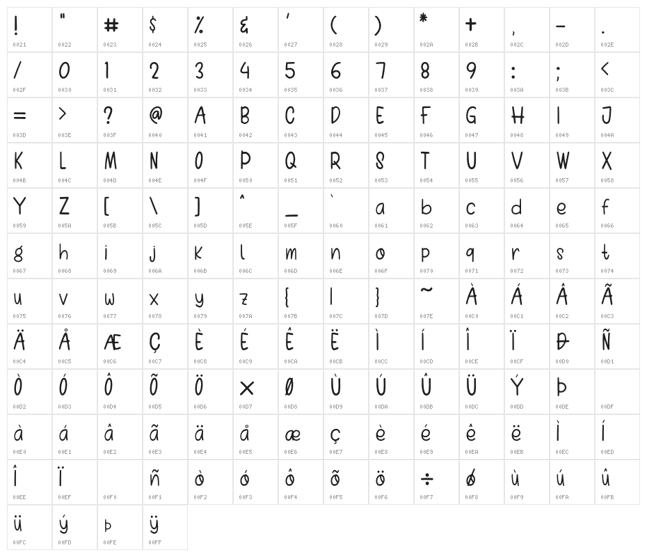 Hurry Up! Character Map
