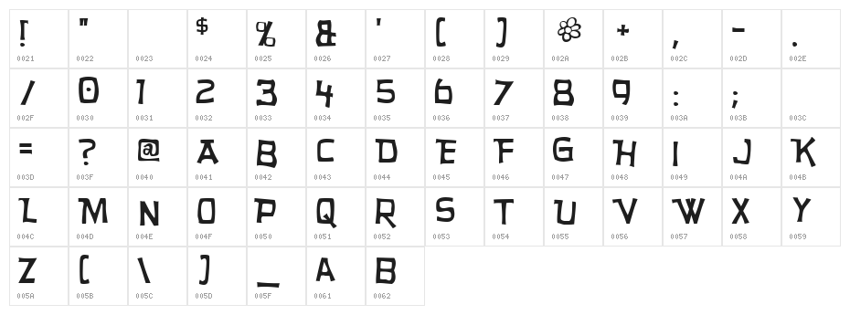 Hurry Up Character Map