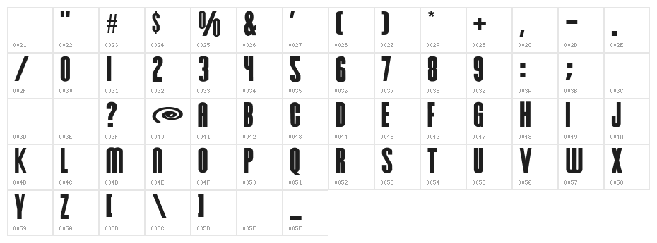 Hursheys Character Map