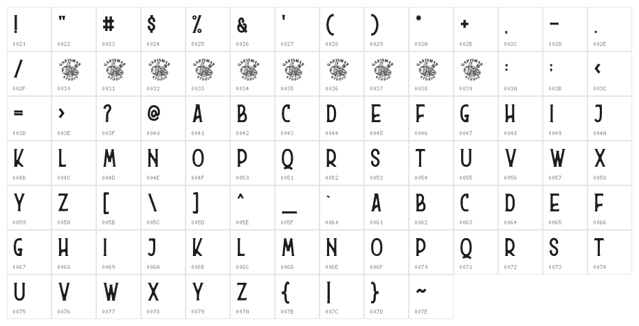 Hurson Character Map