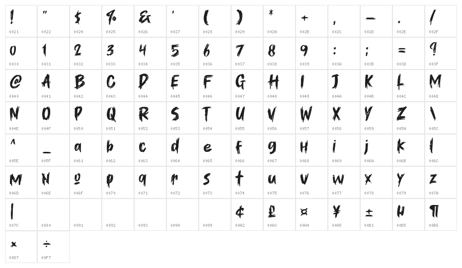 Hurt Time Character Map
