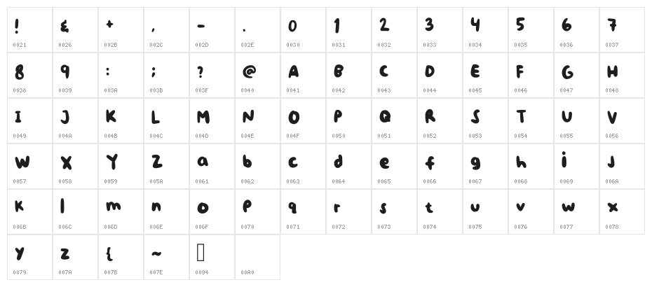Hurufnya Sheo Regular Character Map