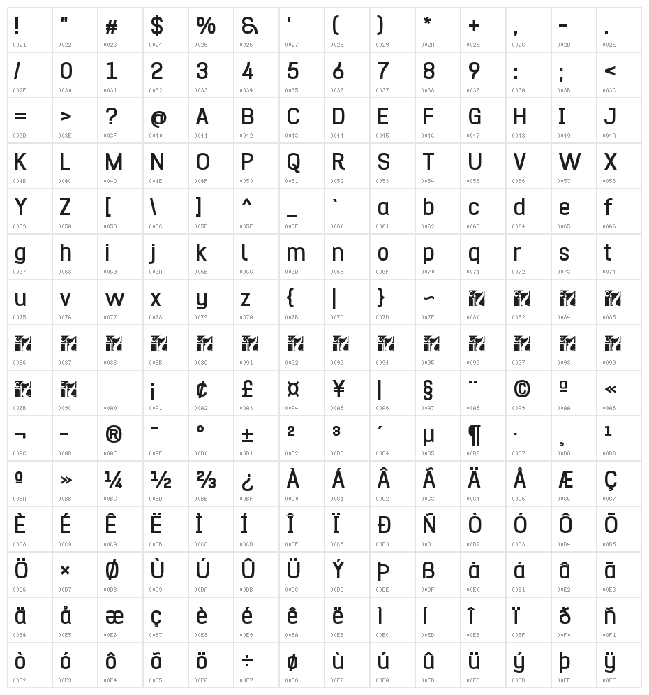 Hurufo & Numero Bold Character Map