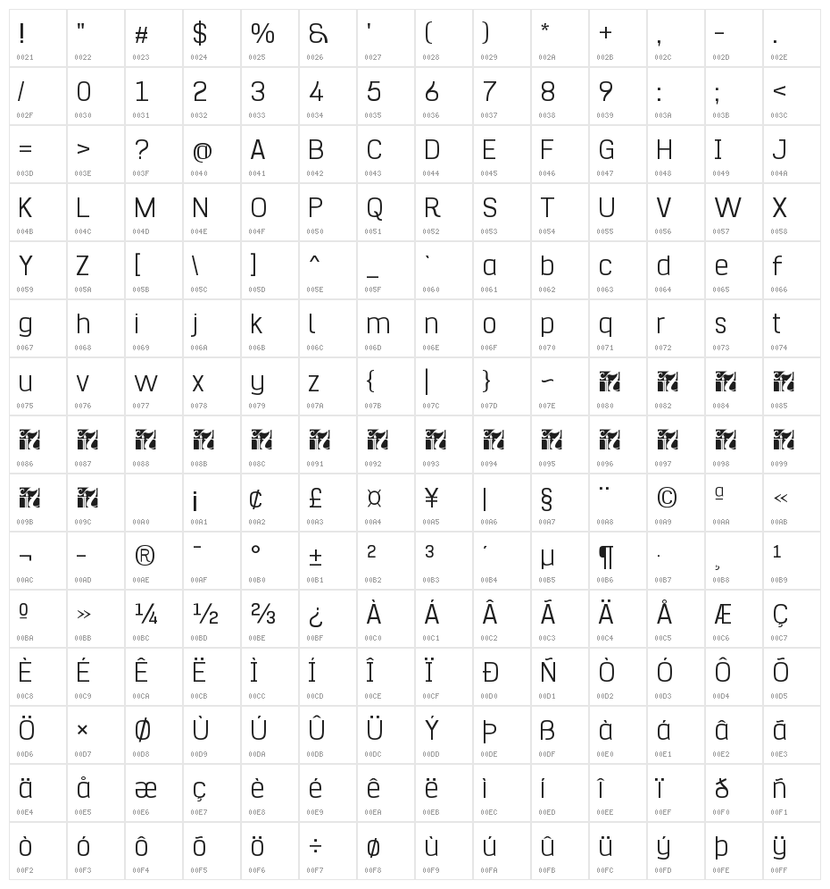 Hurufo & Numero Thin Character Map