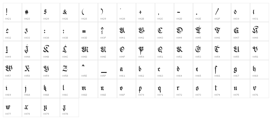Hurufraktur Character Map