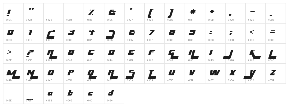 Husky Stash Character Map