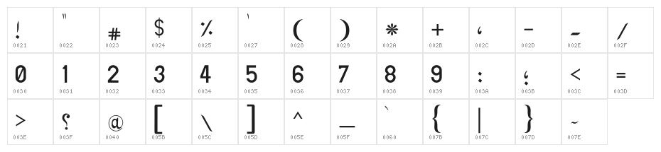 Hussaini Nastaleeq Character Map