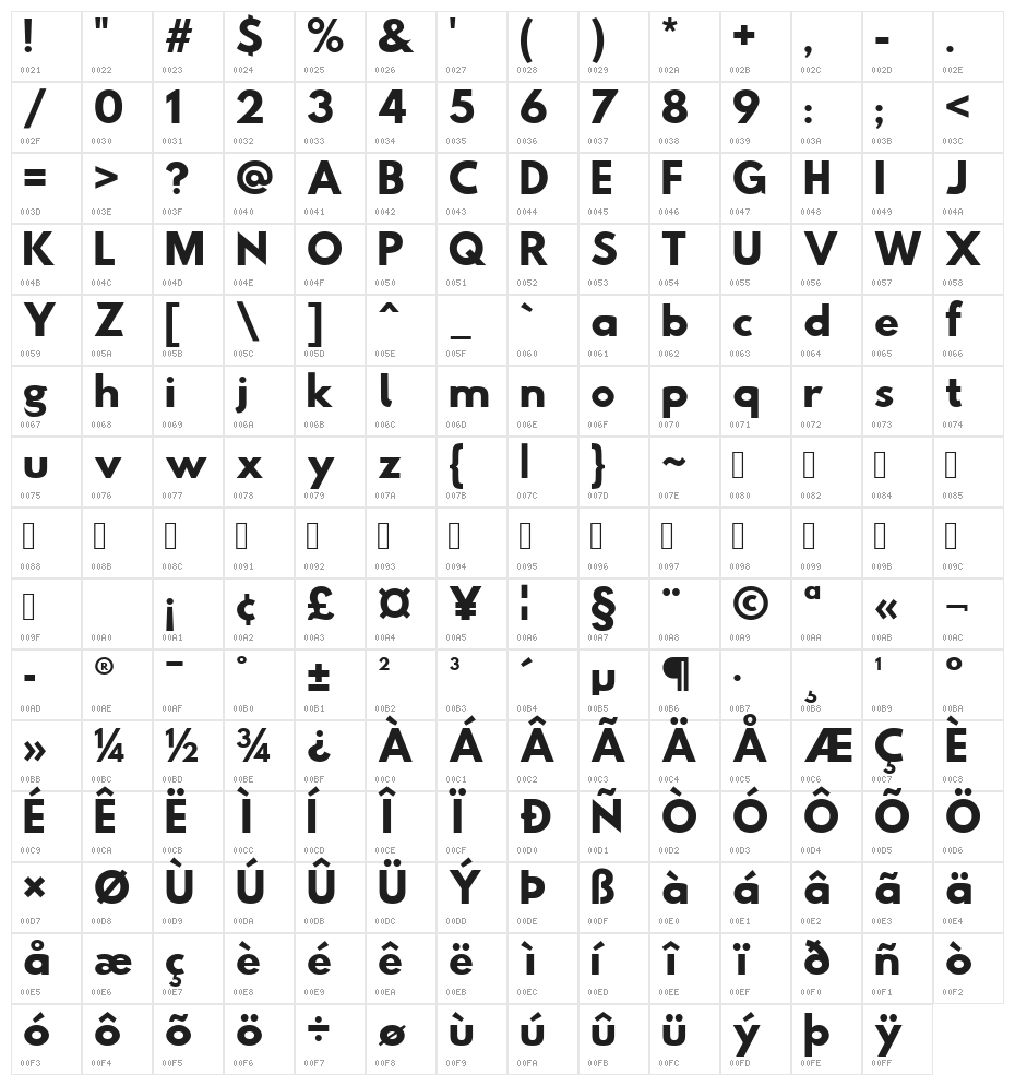 Hussar Bd Character Map