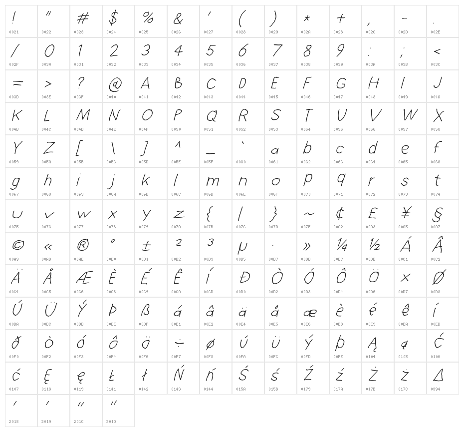Hussar Blyskawica Oblique Character Map