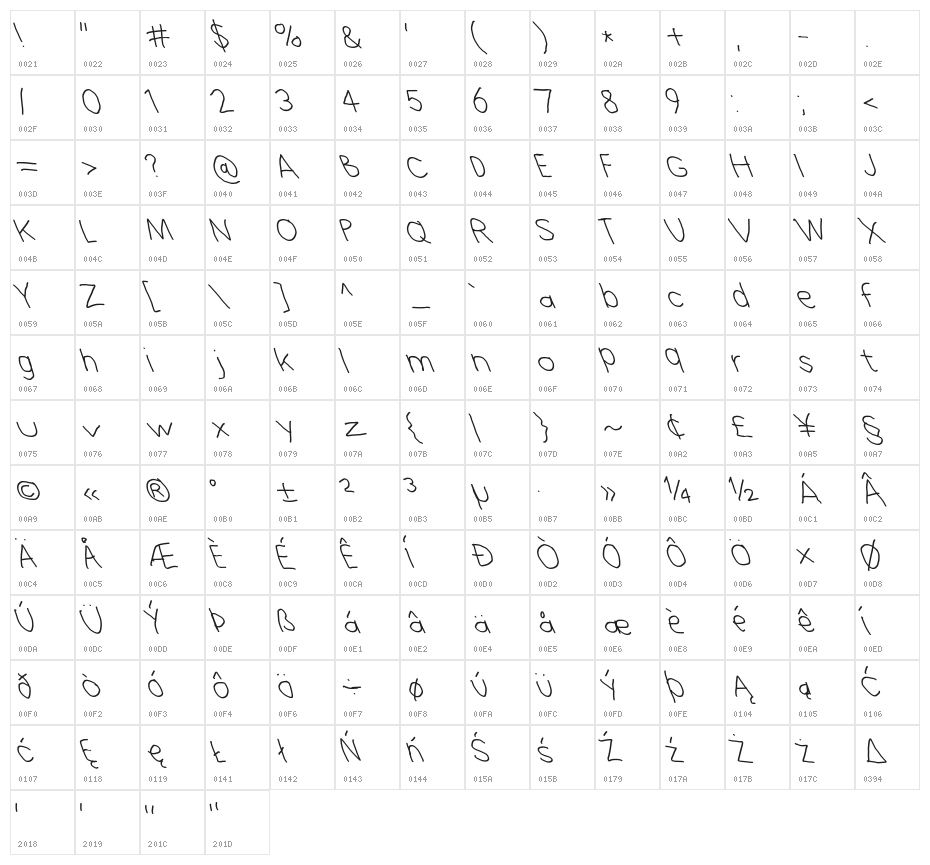 Hussar Blyskawica Opposite Oblique Character Map