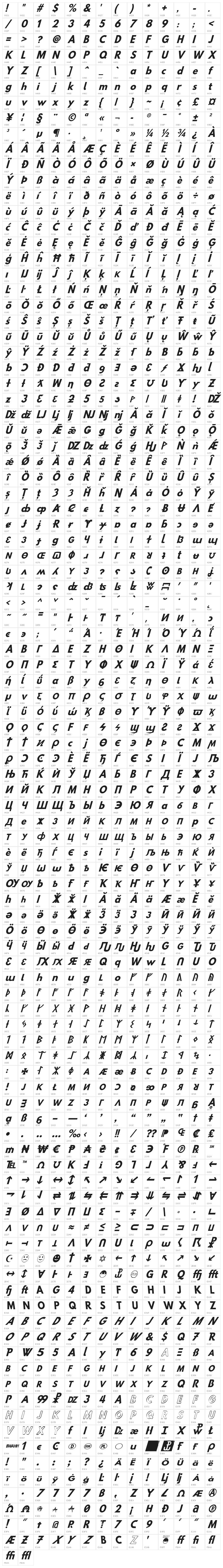 Hussar Bold Condensed Oblique Three Character Map