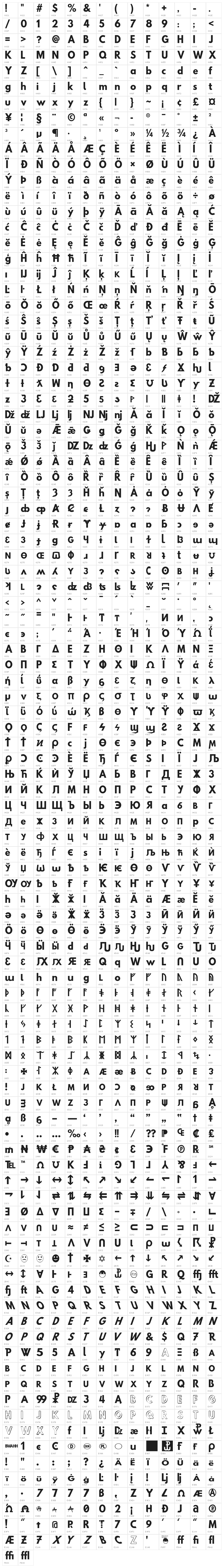 Hussar Bold Condensed Character Map