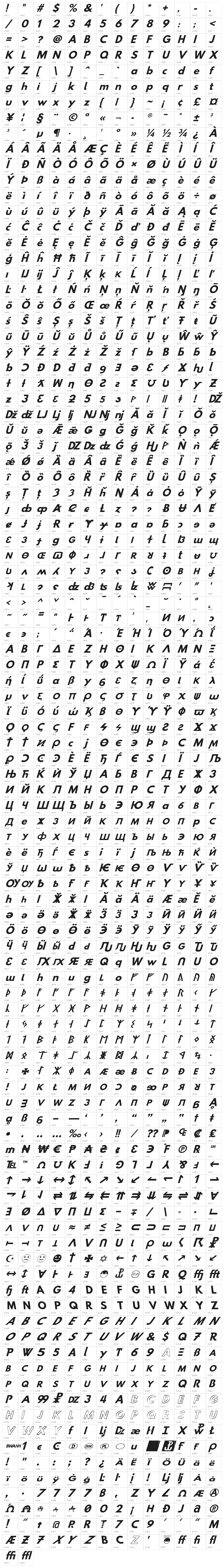 Hussar Bold Extended Oblique Three Character Map