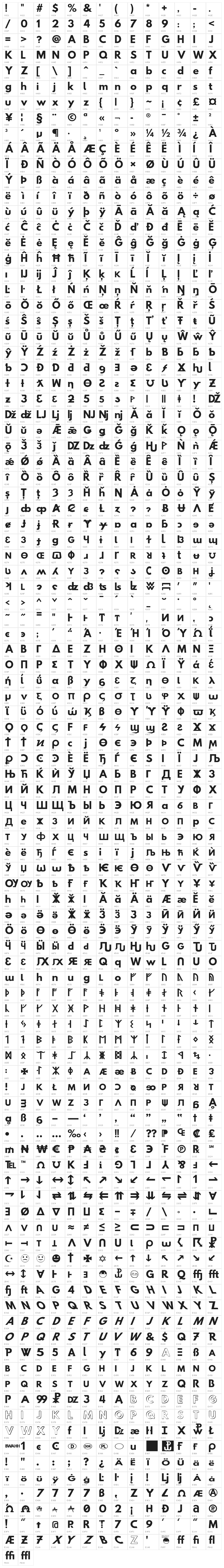 Hussar Bold Extended Character Map