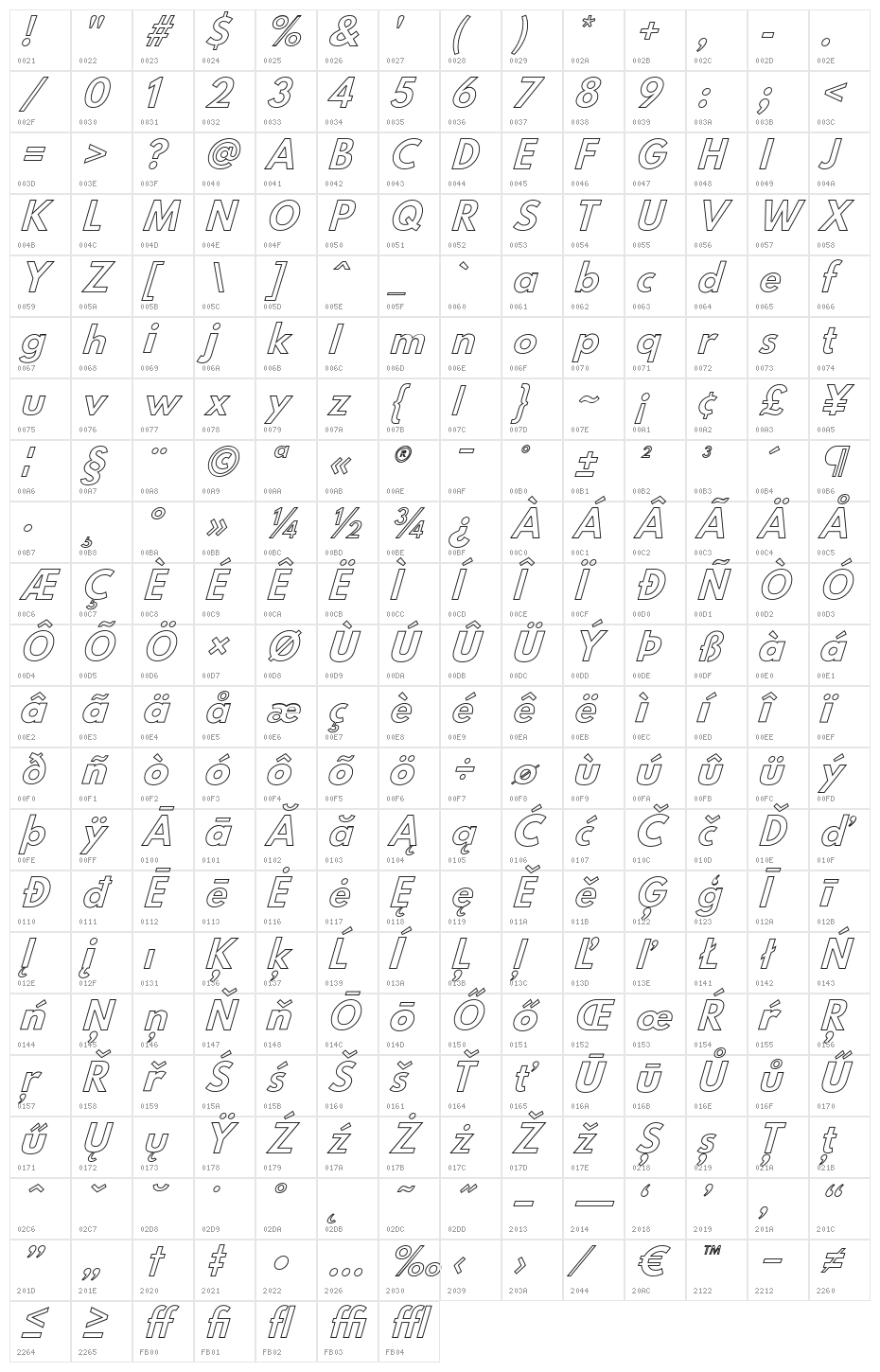 Hussar Bold Italic Outline Character Map
