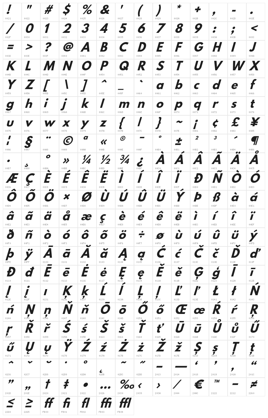 Hussar Bold Italic Character Map