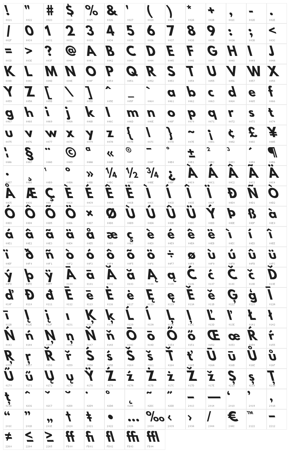 Hussar Bold Leftalic Character Map