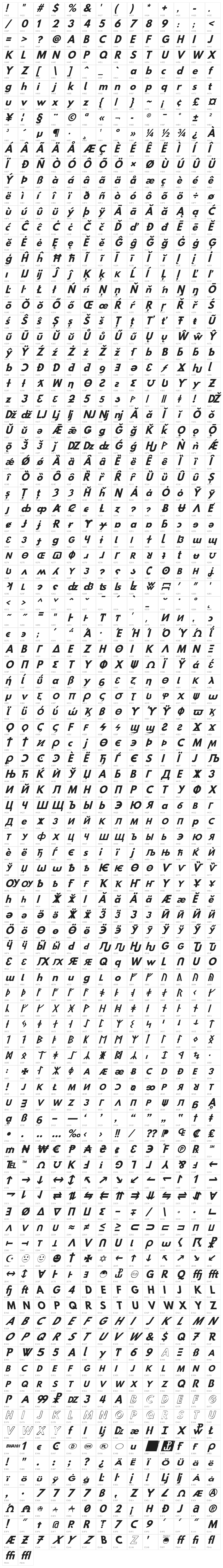 Hussar Bold Oblique Three Character Map