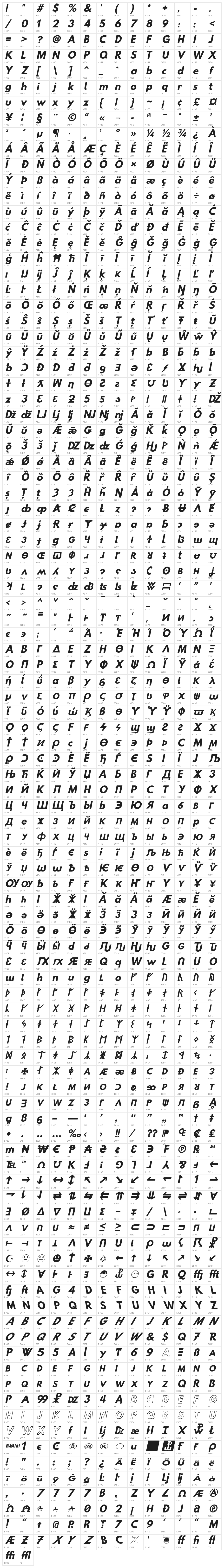 Hussar Bold Oblique Two Character Map