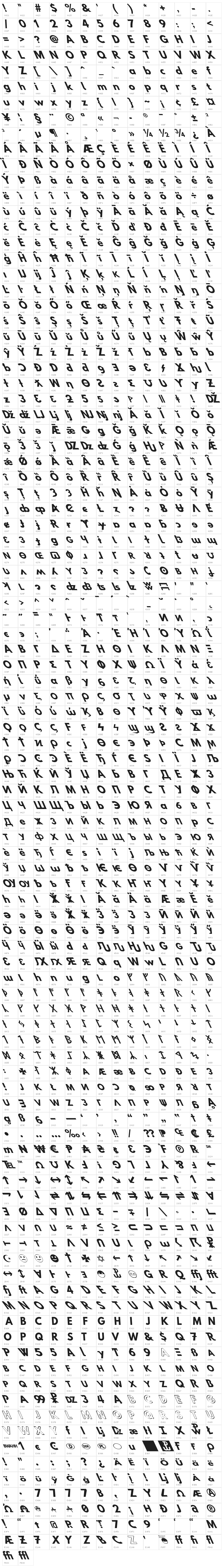 Hussar Bold Opposite Oblique Five Character Map