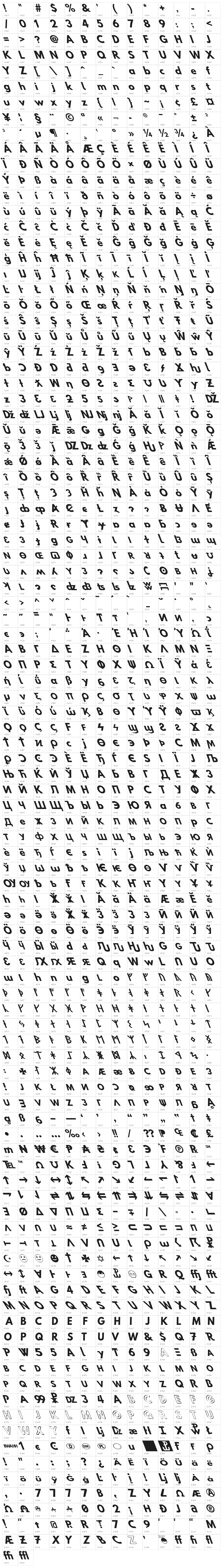 Hussar Bold Opposite Oblique Four Character Map