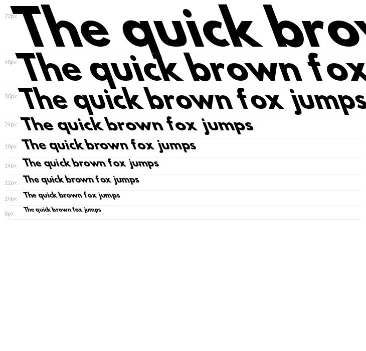 Hussar Bold Opposite Oblique Four Waterfall