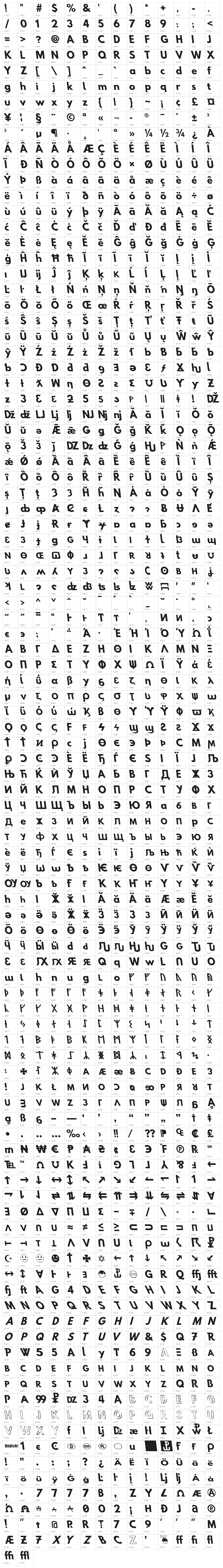 Hussar Bold Opposite Oblique One Character Map