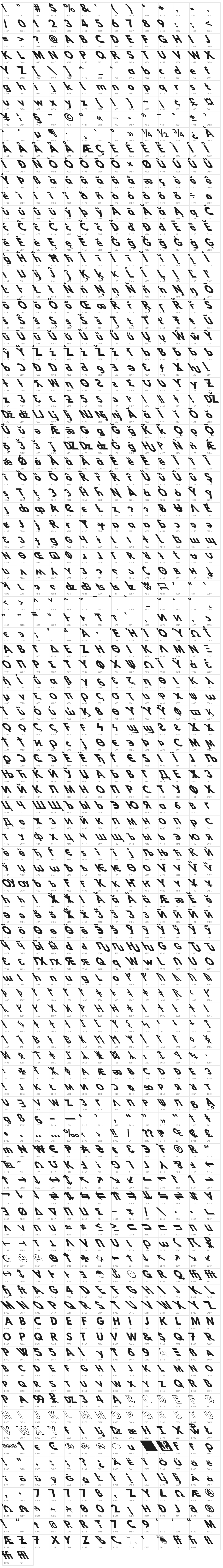 Hussar Bold Opposite Oblique Seven Character Map