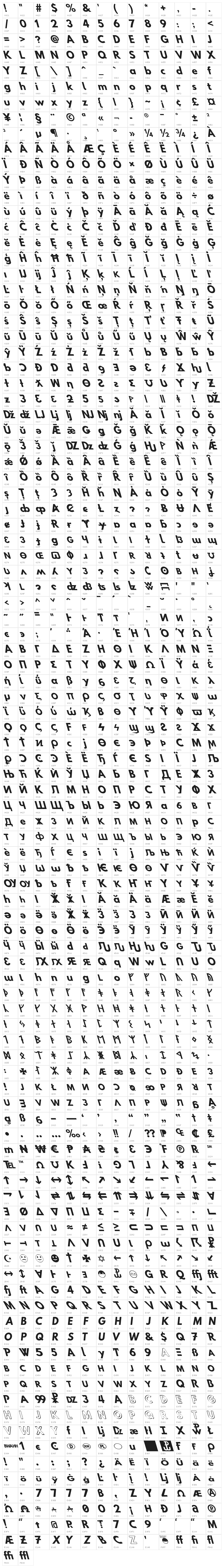 Hussar Bold Opposite Oblique Three Character Map