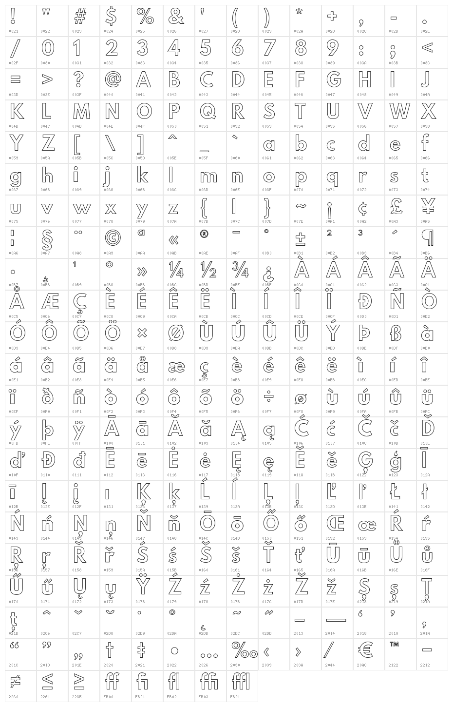Hussar Bold Outline Character Map