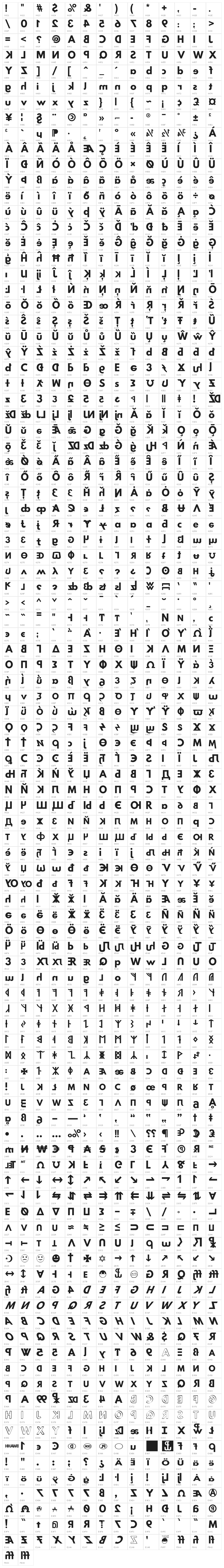 Hussar Bold Reversed Character Map