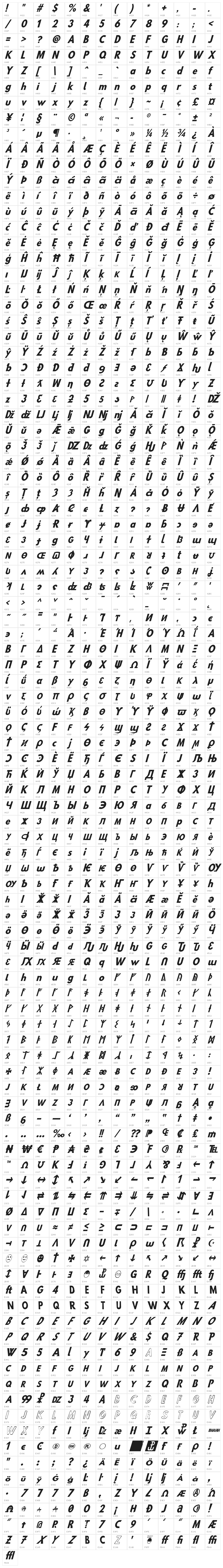 Hussar Bold SuperCondensed Oblique Three Character Map