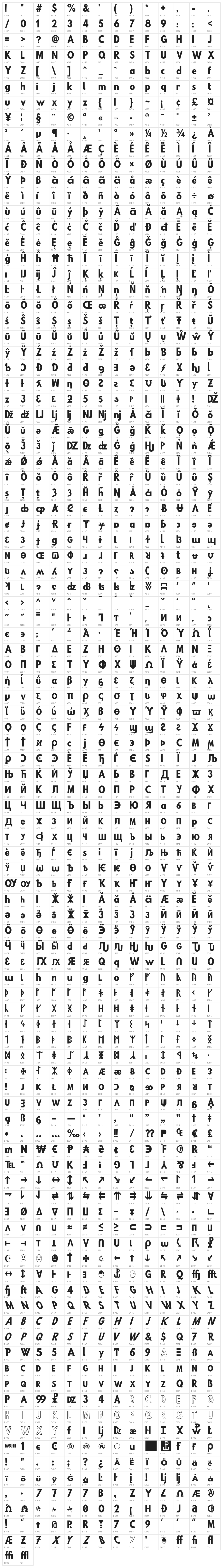 Hussar Bold SuperCondensed Character Map